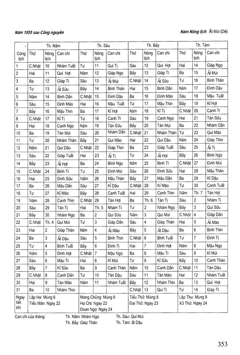 Chọn Ngày Tốt Trong Dân Gian - 353