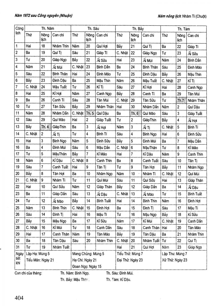 Chọn Ngày Tốt Trong Dân Gian - 404
