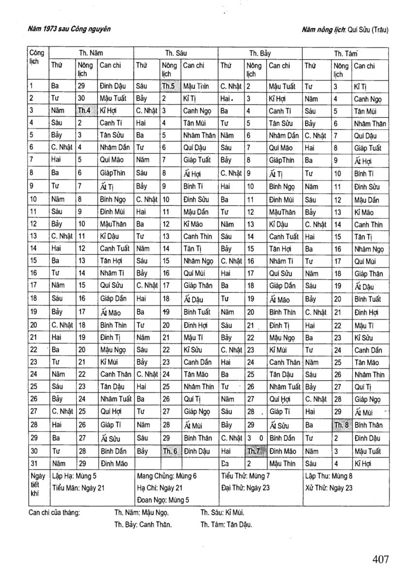 Chọn Ngày Tốt Trong Dân Gian - 407