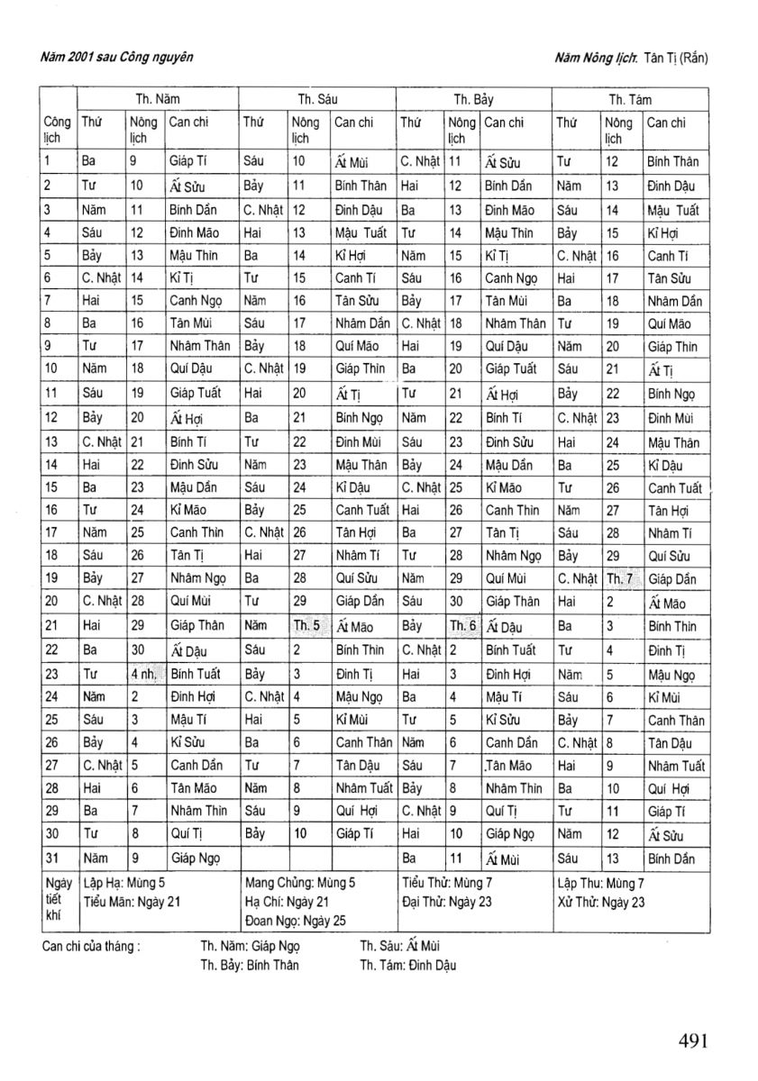 Chọn Ngày Tốt Trong Dân Gian - 491