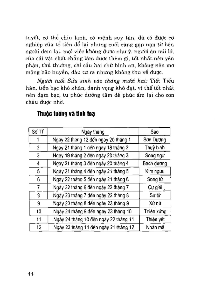Lịch vạn niên 12 con giáp - 44