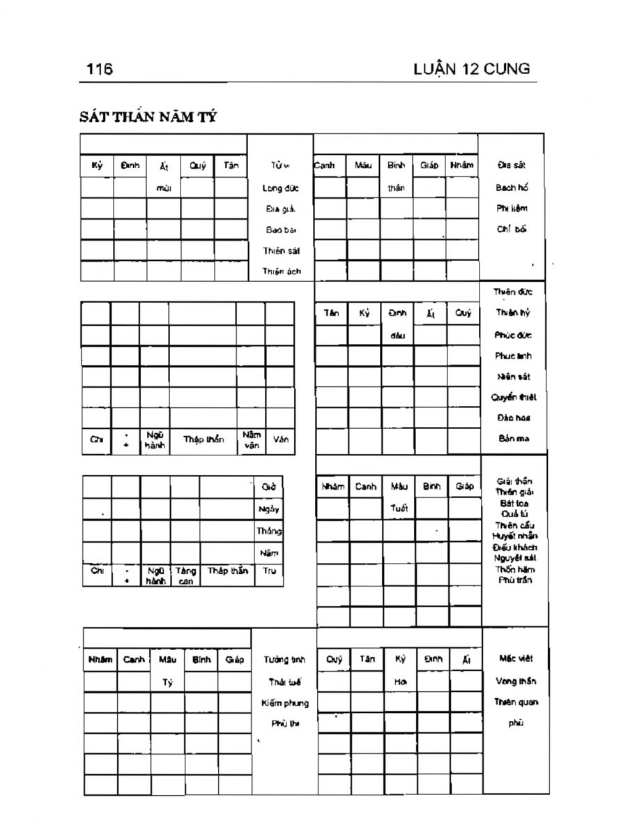 Can Chi Thông Luận - 116