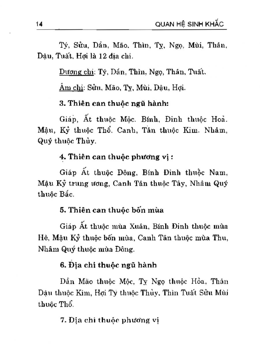 Can Chi Thông Luận - 14