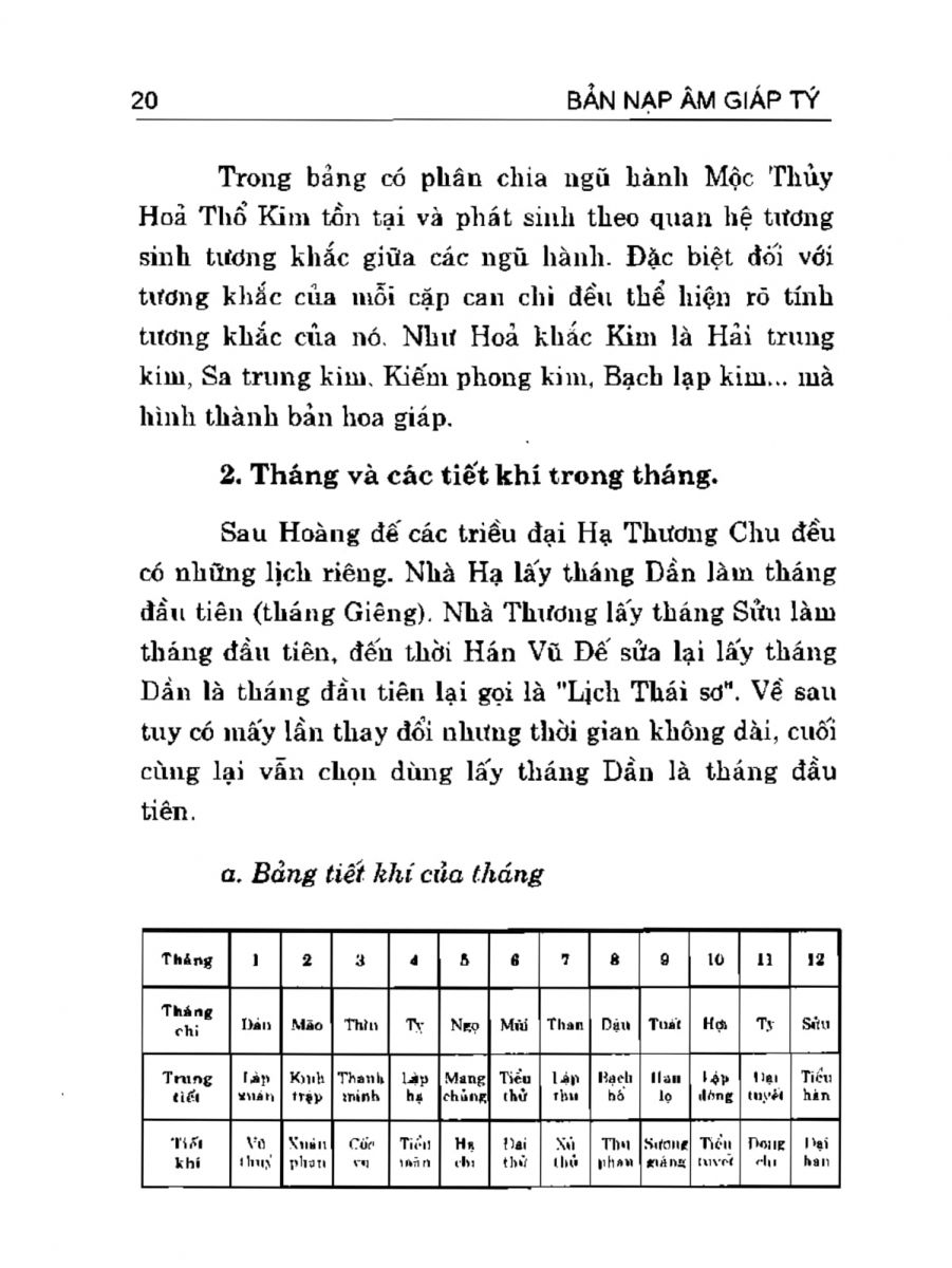 Can Chi Thông Luận - 20