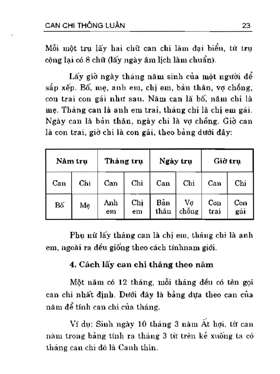 Can Chi Thông Luận - 23