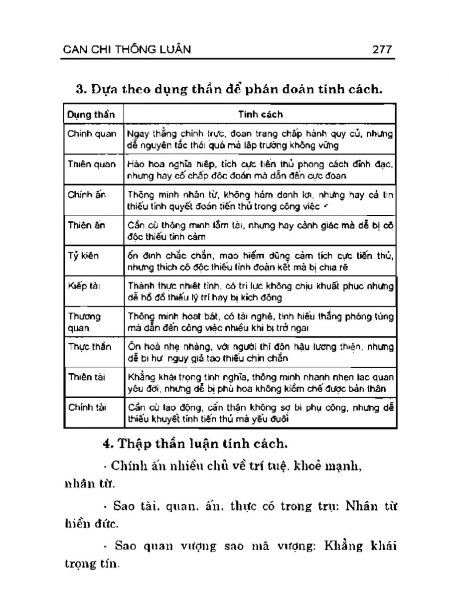 Can Chi Thông Luận - 277