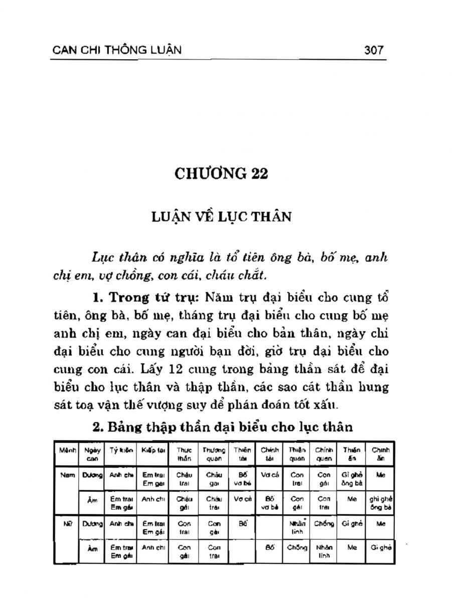 Can Chi Thông Luận - 307
