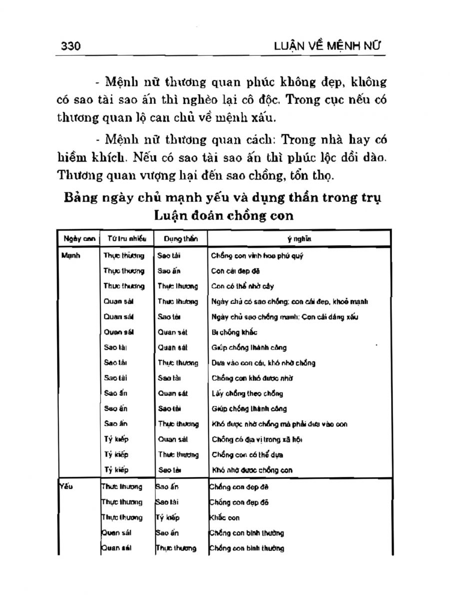 Can Chi Thông Luận - 330