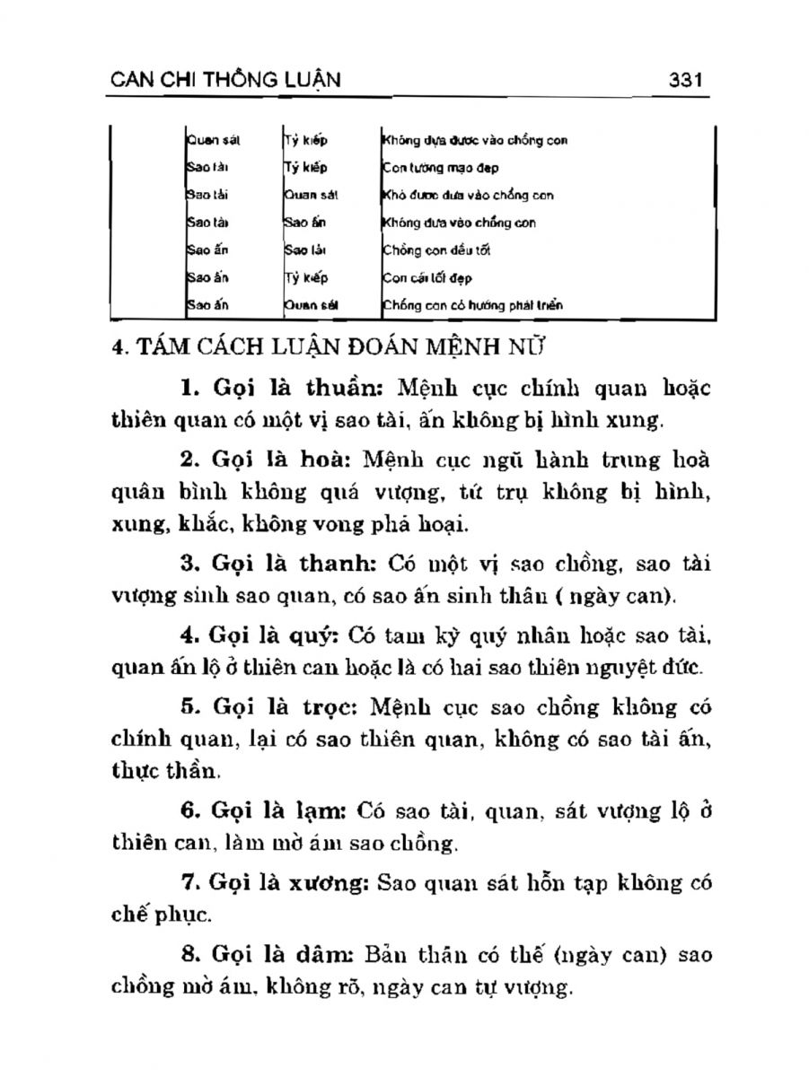 Can Chi Thông Luận - 331