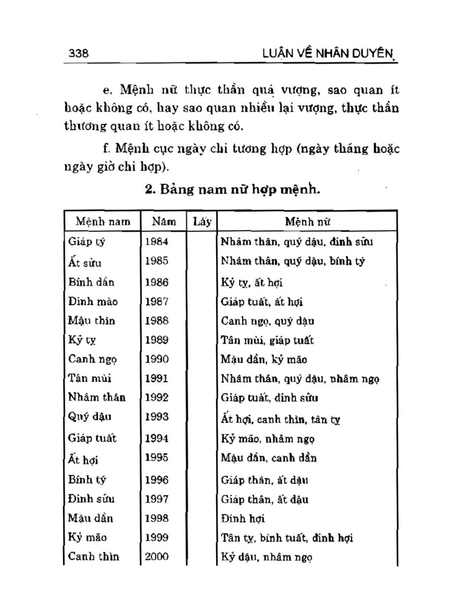 Can Chi Thông Luận - 338