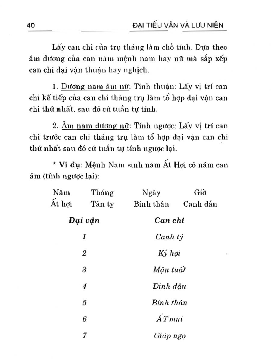 Can Chi Thông Luận - 40