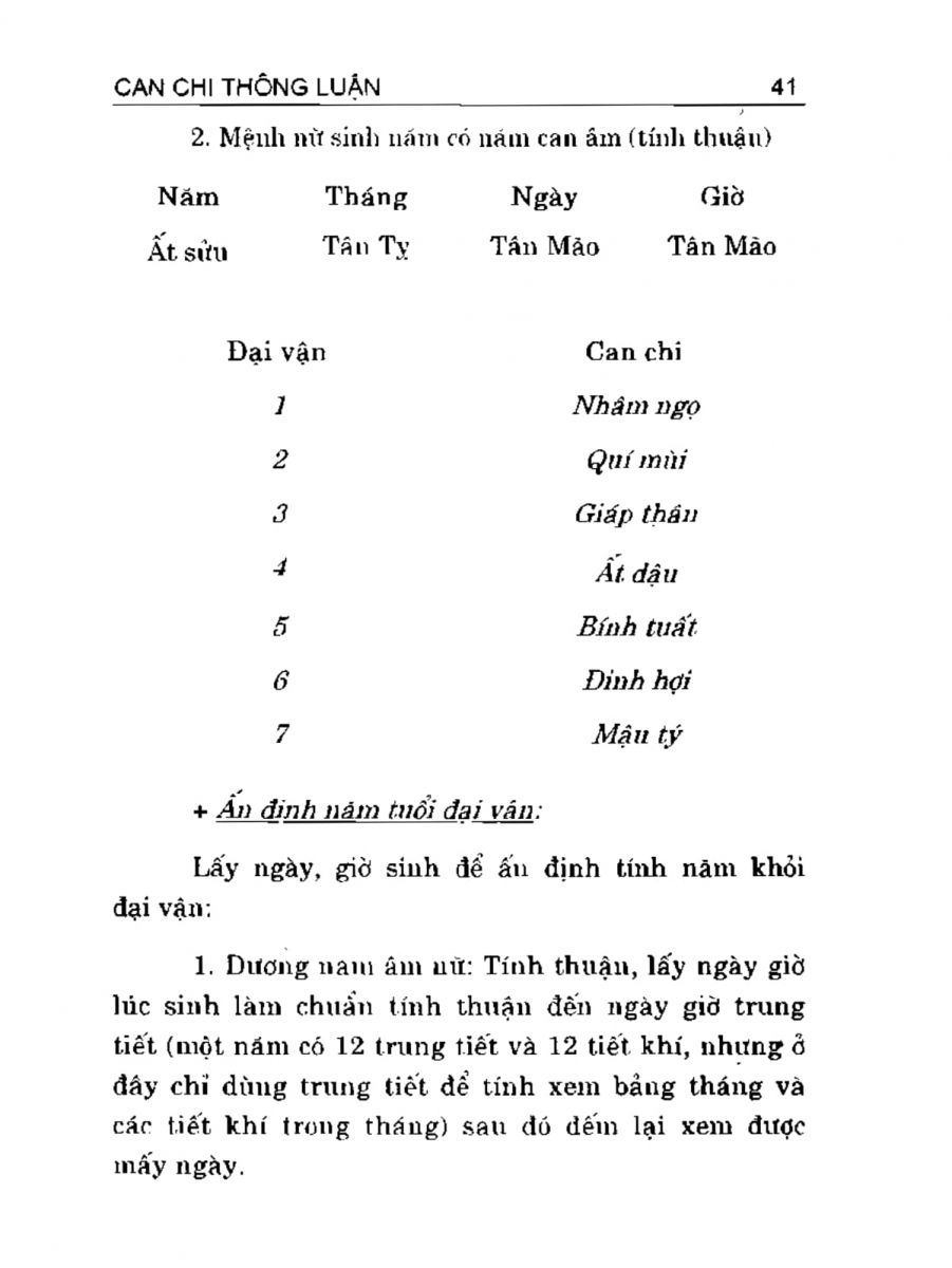 Can Chi Thông Luận - 41