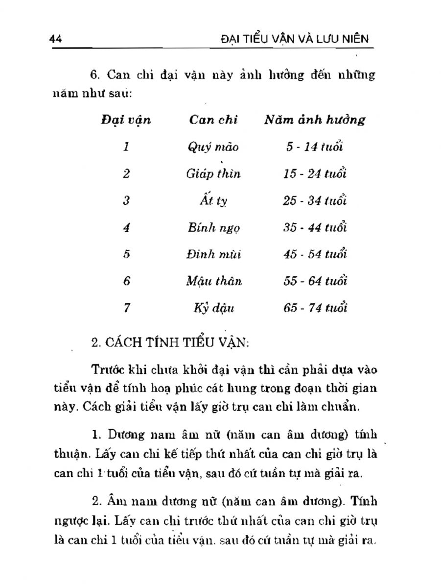 Can Chi Thông Luận - 44