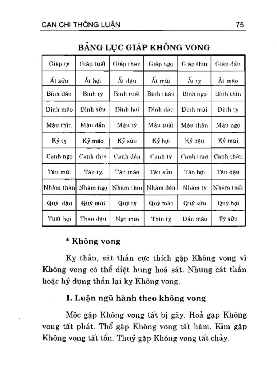 Can Chi Thông Luận - 75