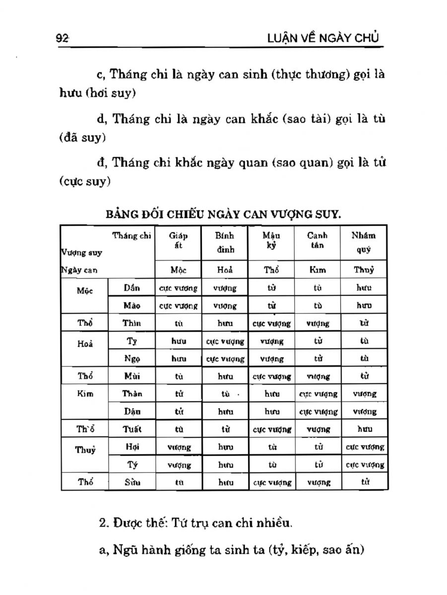 Can Chi Thông Luận - 92