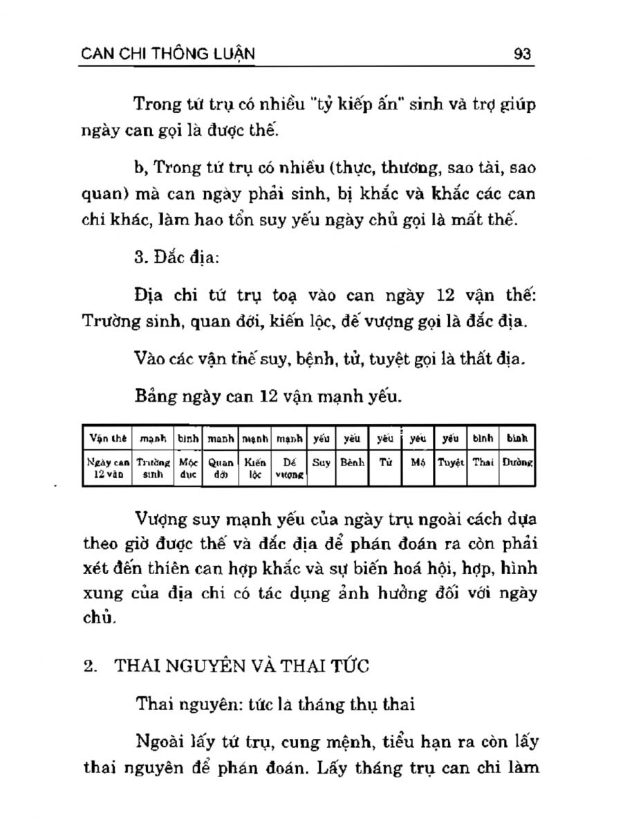 Can Chi Thông Luận - 93