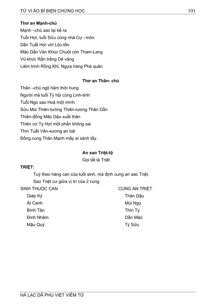 Tử Vi Ảo Bí Biện Chứng Học - 101