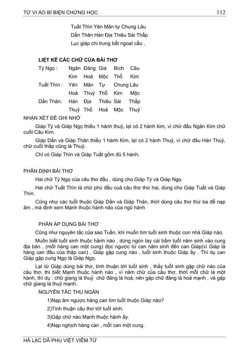 Tử Vi Ảo Bí Biện Chứng Học - 112