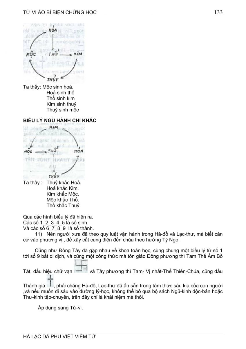 Tử Vi Ảo Bí Biện Chứng Học - 133