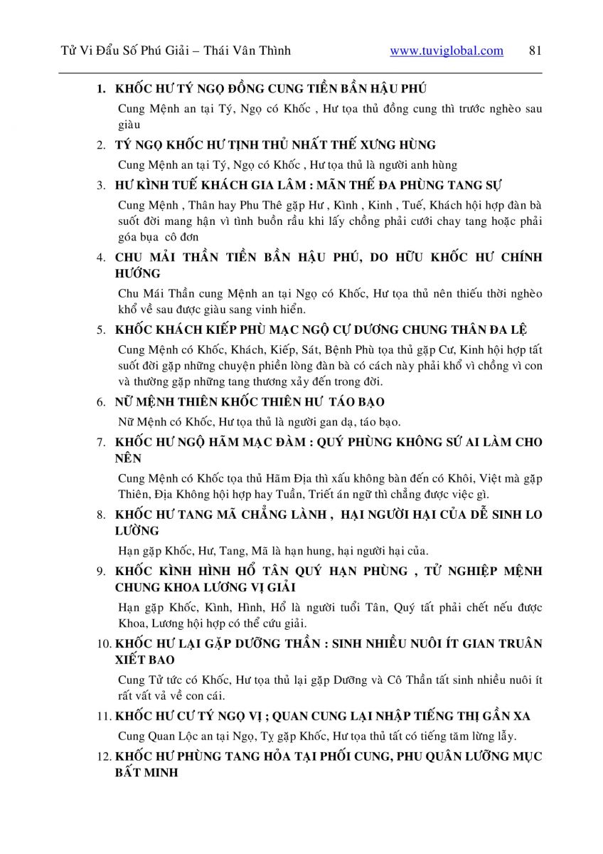 Tử Vi Đẩu Số Phú Giải - 81