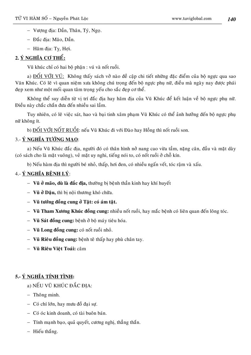 Tử Vi Hàm Số - 140