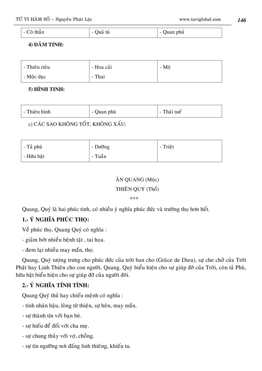 Tử Vi Hàm Số - 146