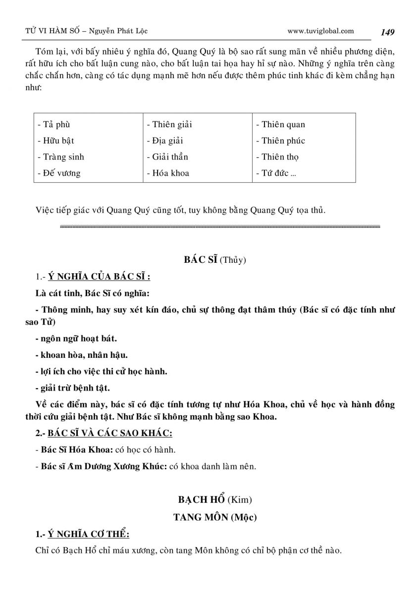 Tử Vi Hàm Số - 149