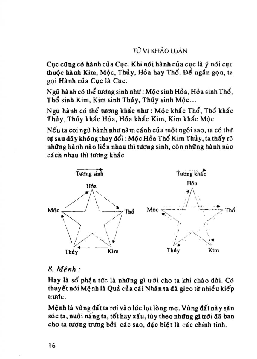Tử Vi Khảo Luận - 16