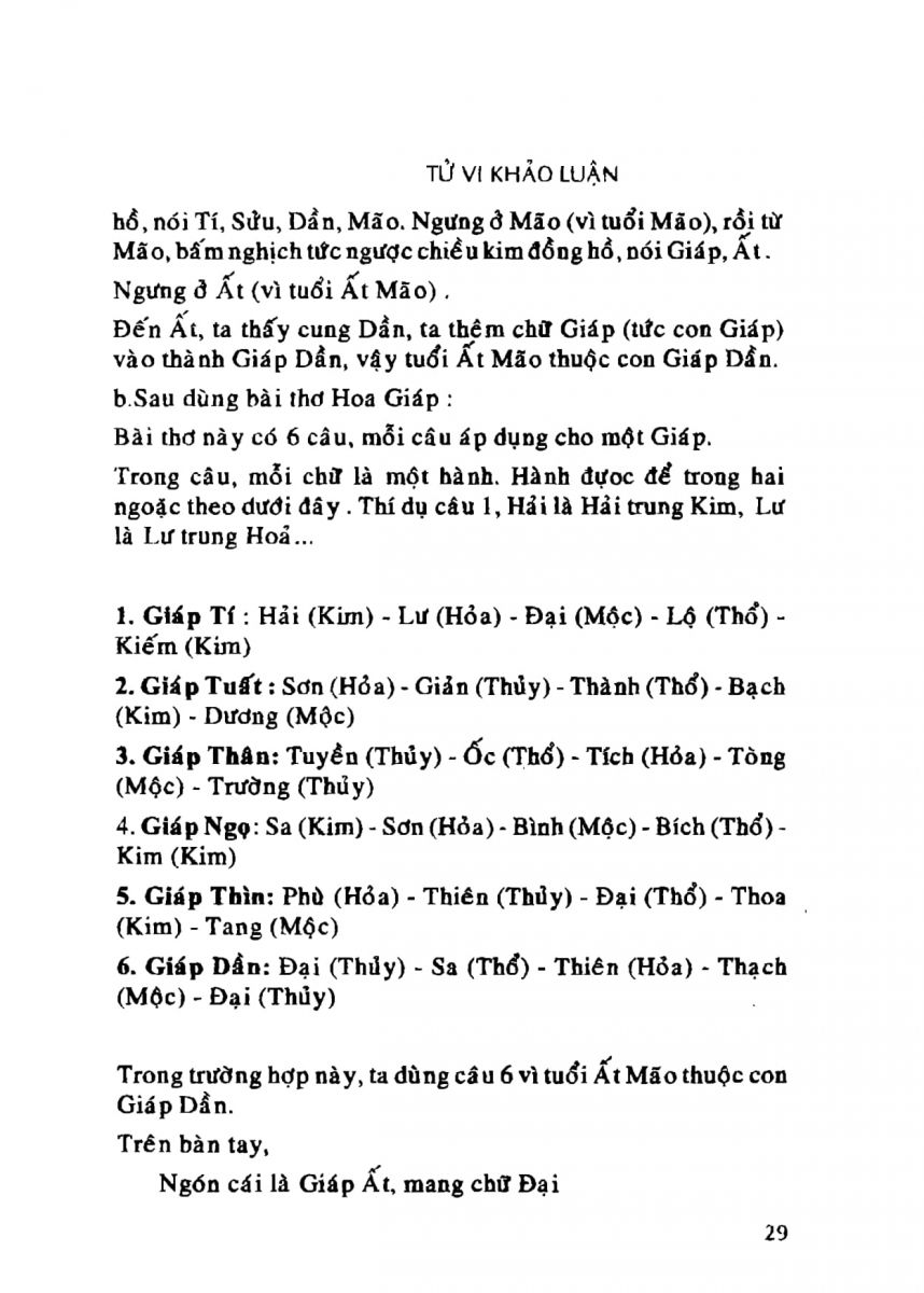 Tử Vi Khảo Luận - 29