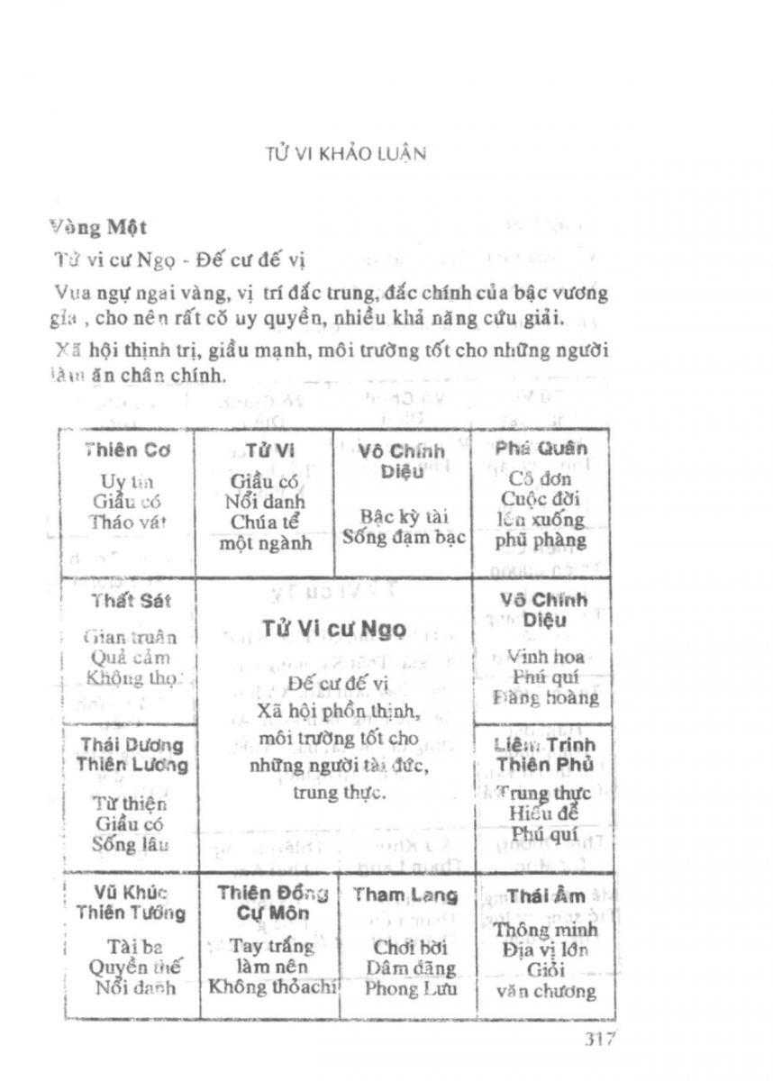 Tử Vi Khảo Luận - 317