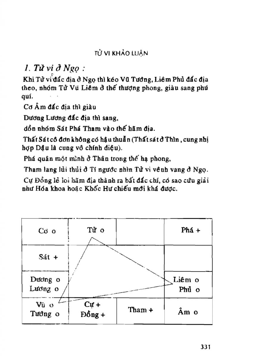 Tử Vi Khảo Luận - 331