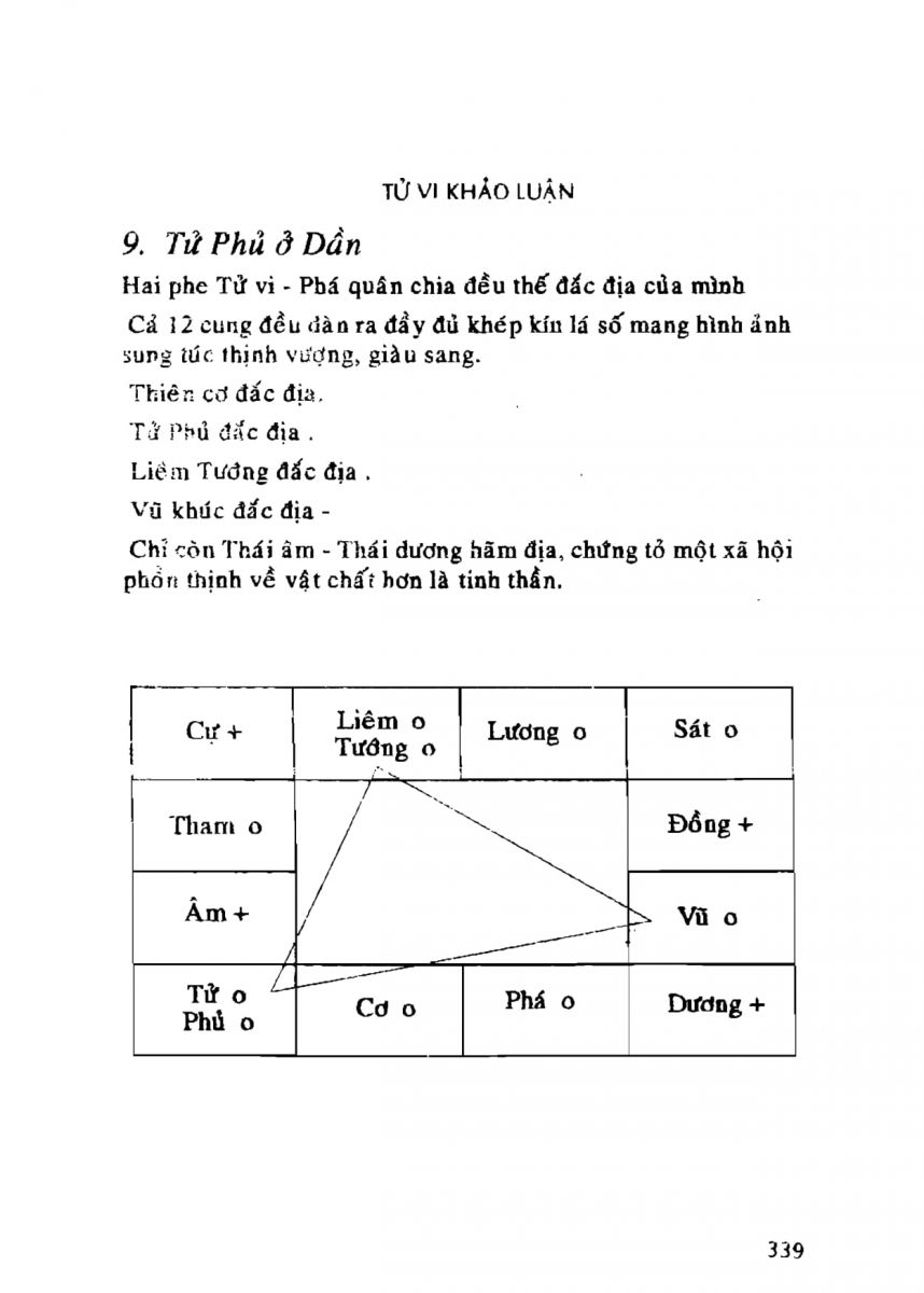 Tử Vi Khảo Luận - 339