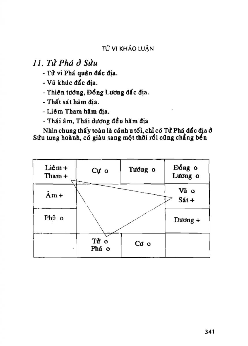 Tử Vi Khảo Luận - 341