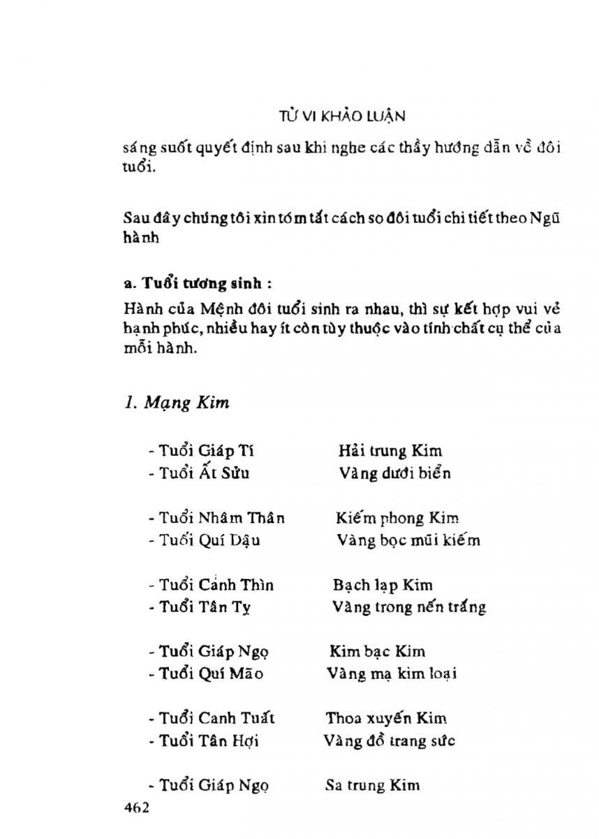 Tử Vi Khảo Luận - 462