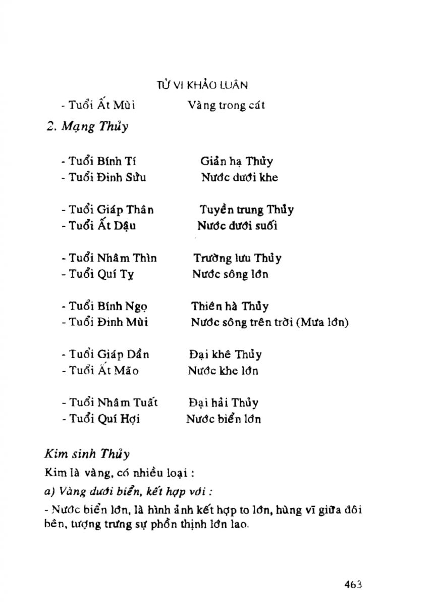 Tử Vi Khảo Luận - 463