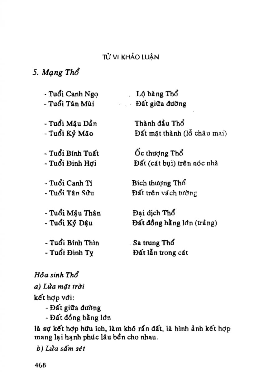 Tử Vi Khảo Luận - 468