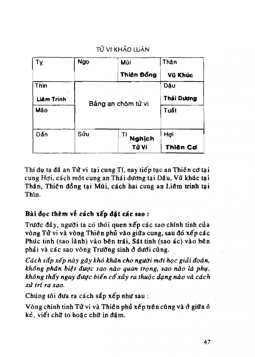 Tử Vi Khảo Luận - 47