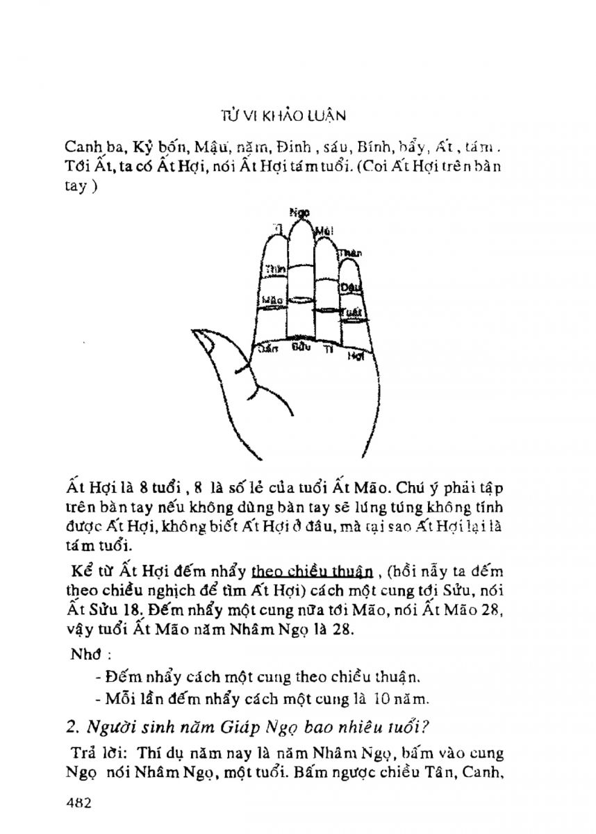 Tử Vi Khảo Luận - 482