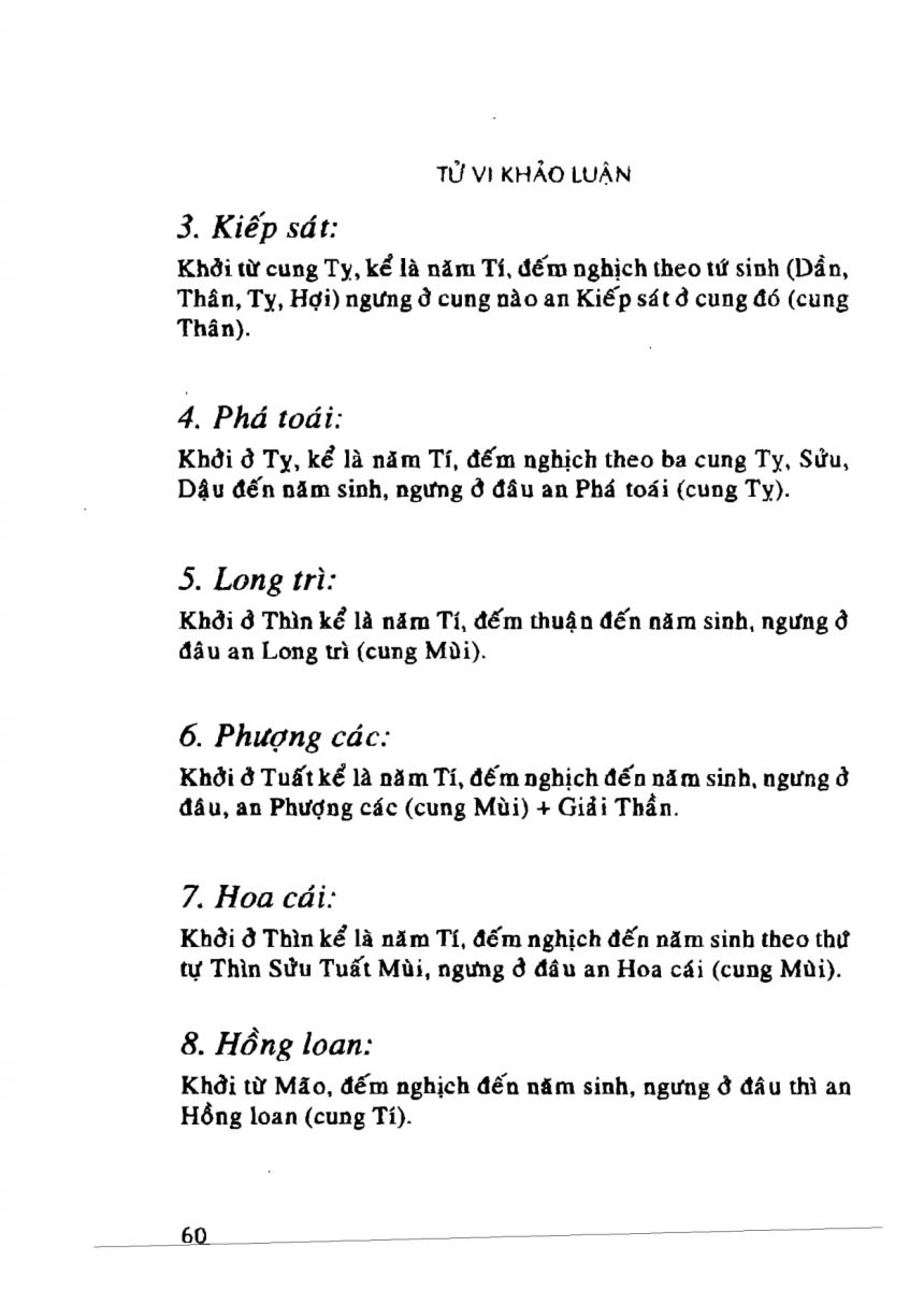 Tử Vi Khảo Luận - 60