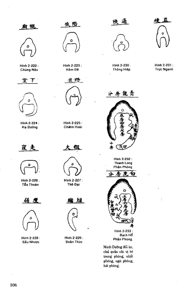 Địa Lý Toàn Thư Tập 1 - 106