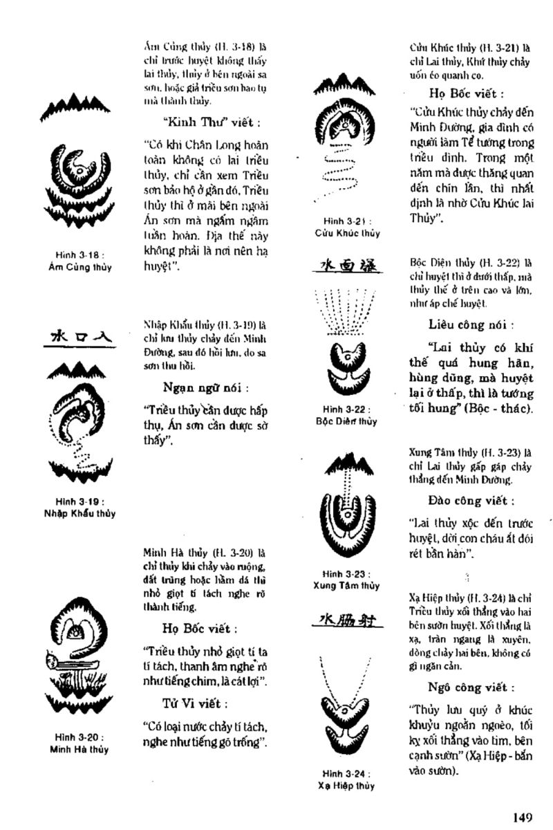 Địa Lý Toàn Thư Tập 1 - 149