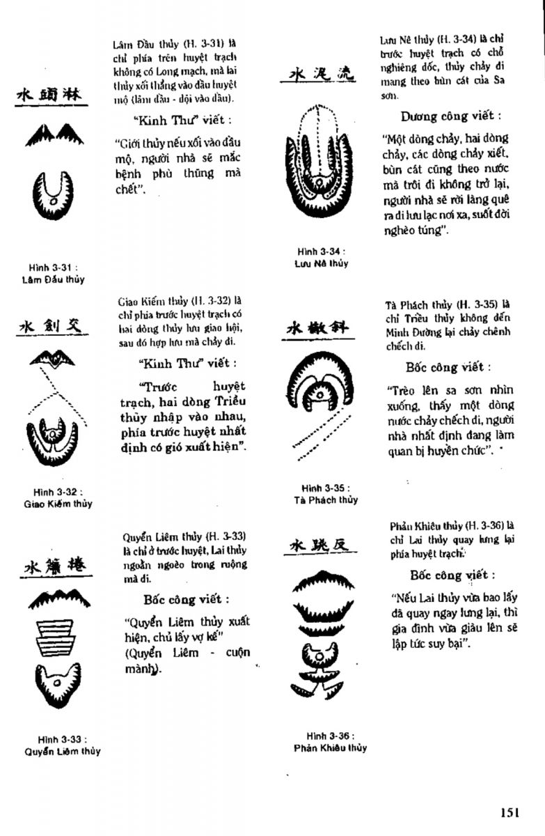 Địa Lý Toàn Thư Tập 1 - 151
