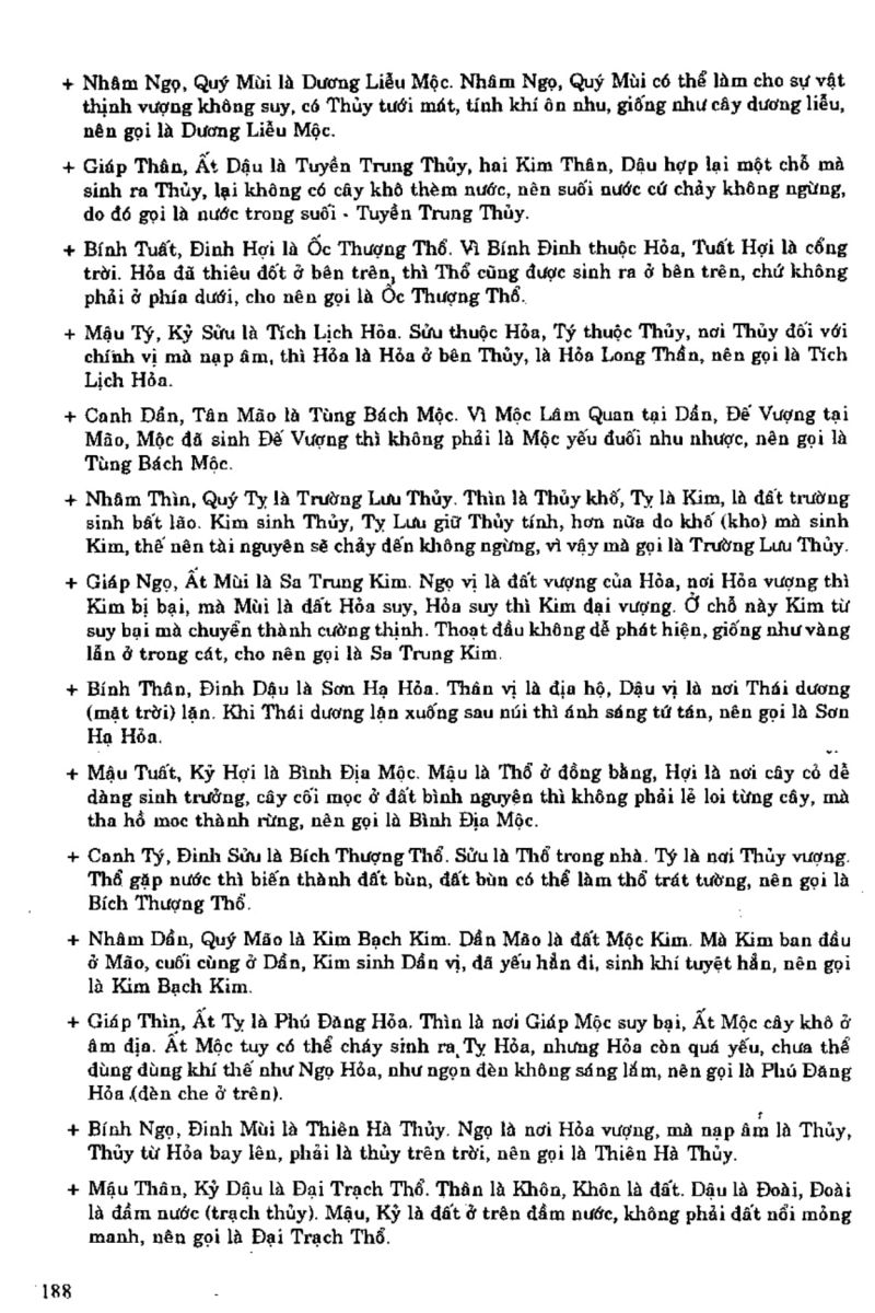 Địa Lý Toàn Thư Tập 1 - 188