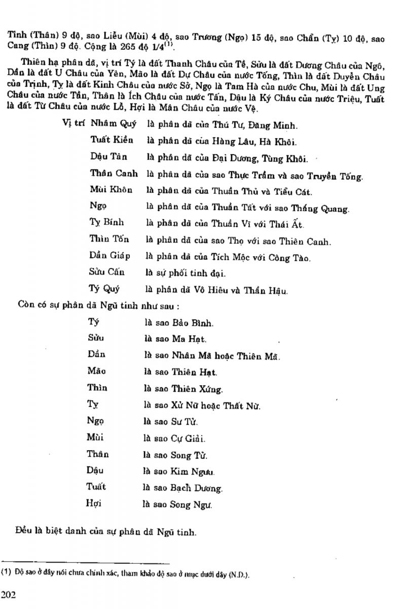 Địa Lý Toàn Thư Tập 1 - 202