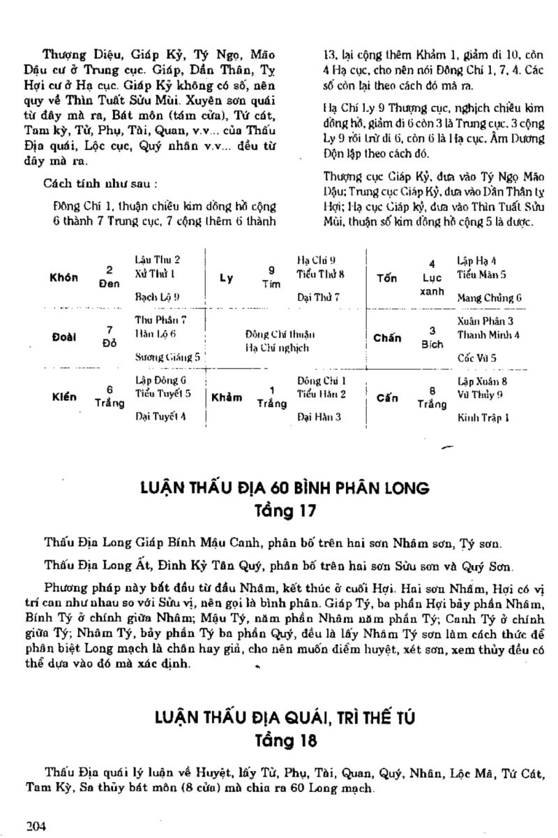 Địa Lý Toàn Thư Tập 1 - 204