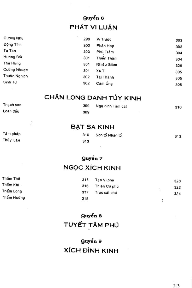 Địa Lý Toàn Thư Tập 1 - 213