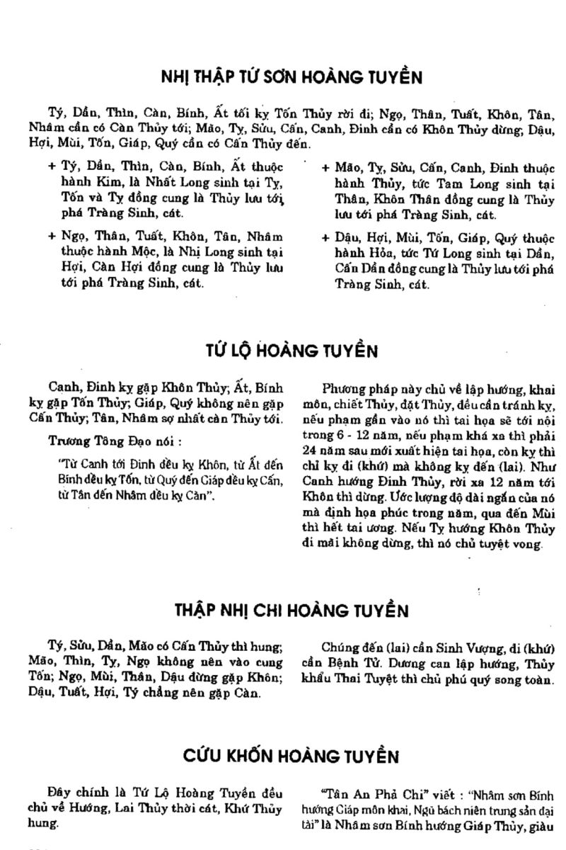 Địa Lý Toàn Thư Tập 1 - 294