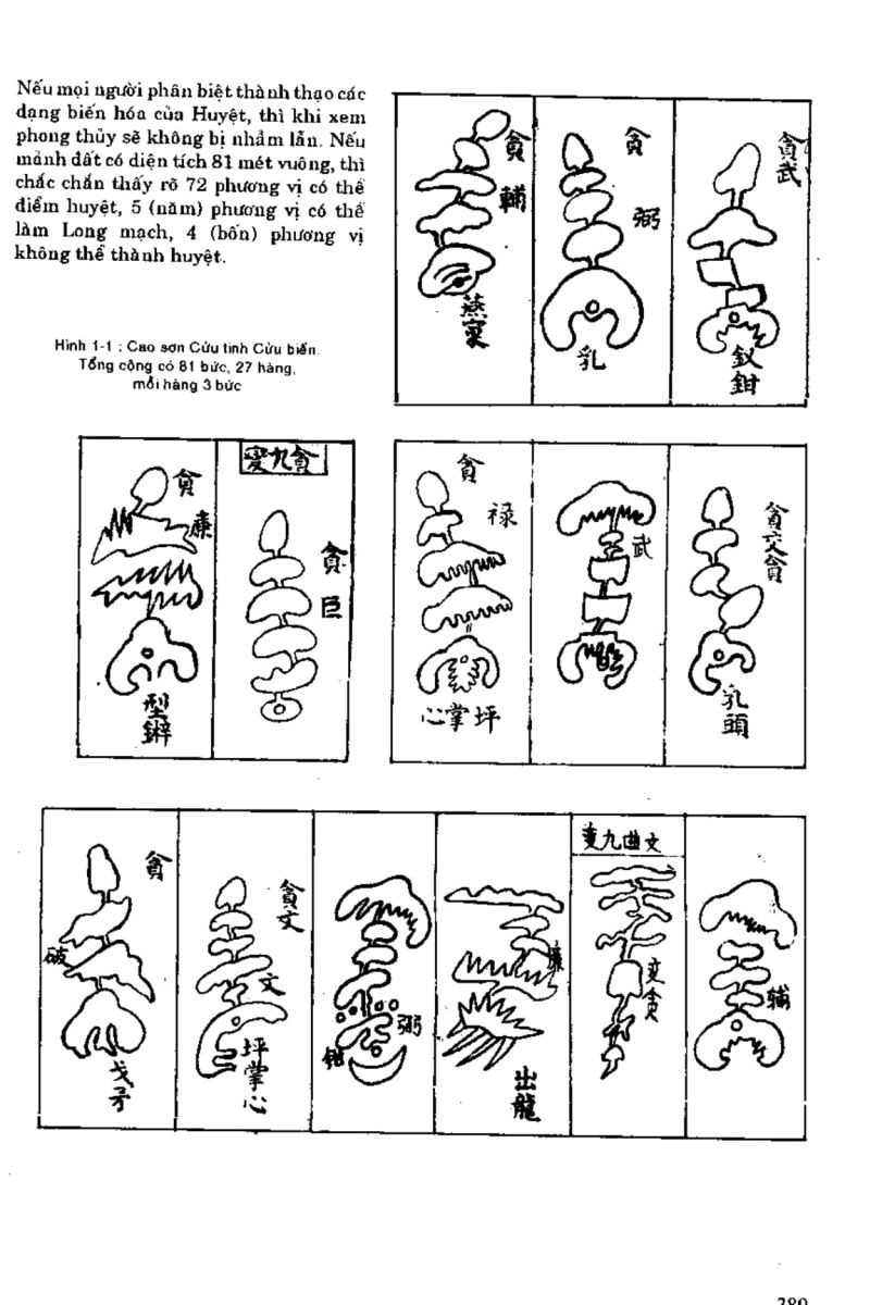 Địa Lý Toàn Thư Tập 1 - 389