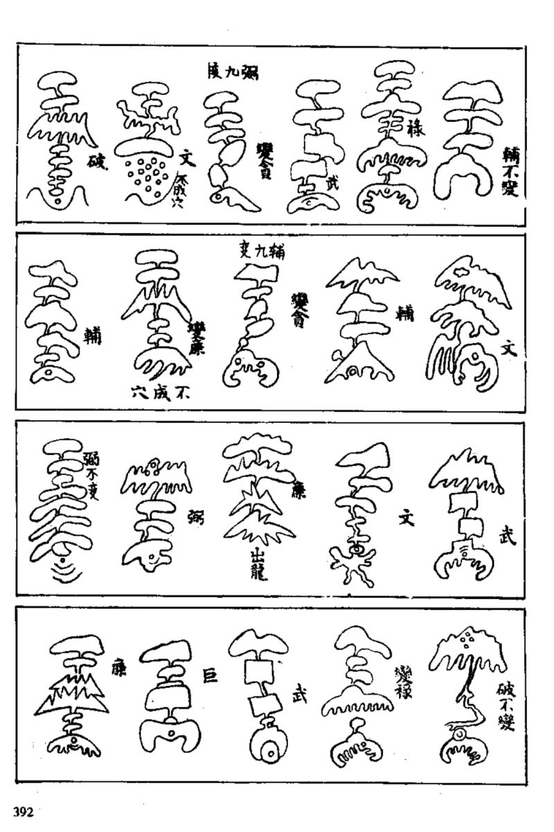 Địa Lý Toàn Thư Tập 1 - 392