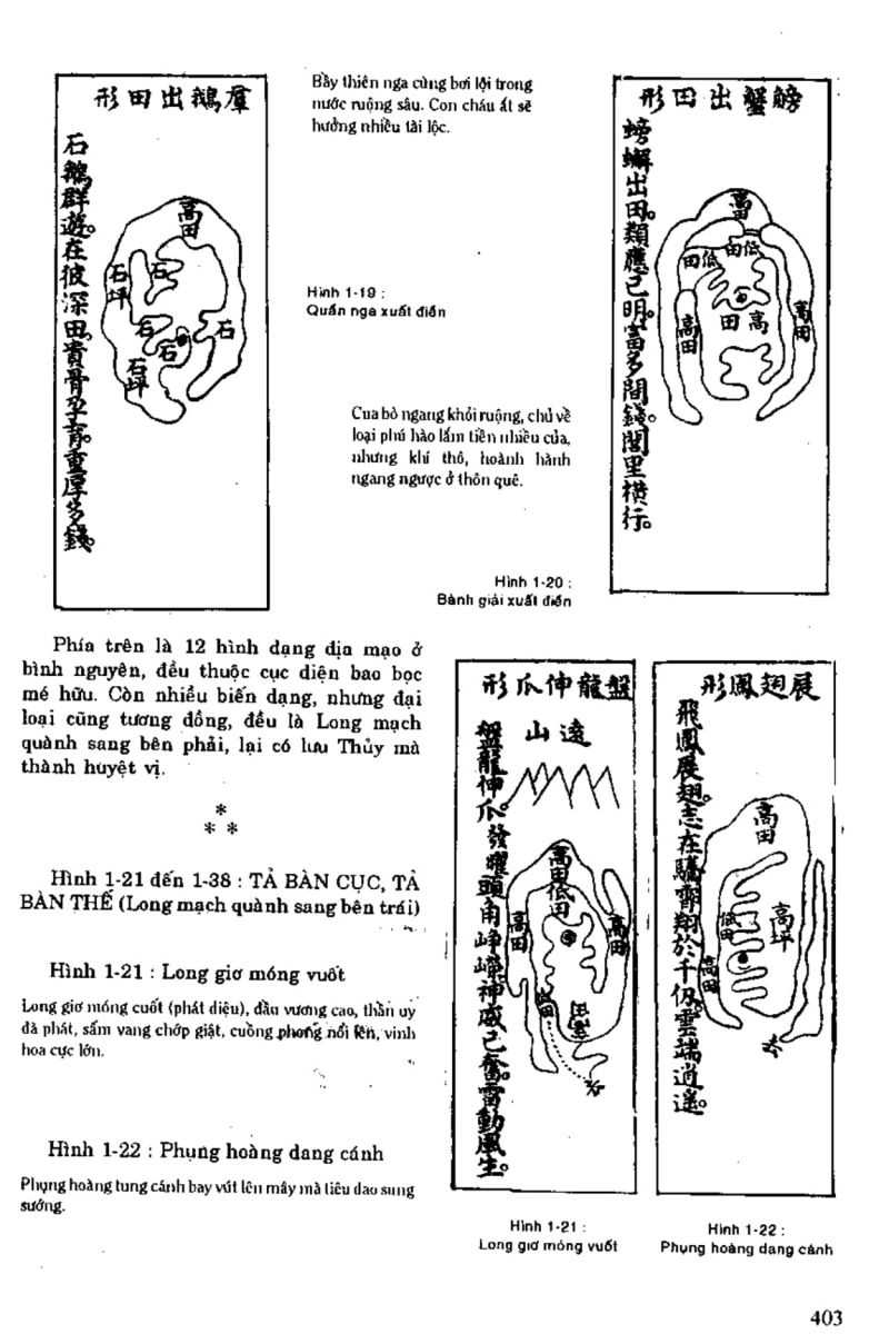Địa Lý Toàn Thư Tập 1 - 403